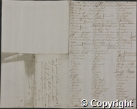 List of the "negroes" on Turners Hall