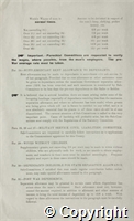 Naval and Military War Pensions Act &c1915.  Derbyshire Local Pensions, &c Committee