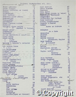 Index of occupations relating to the National Registration Act, 1915